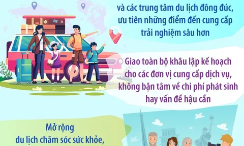 CNBC dự báo 5 xu hướng định hình ngành du lịch toàn cầu
